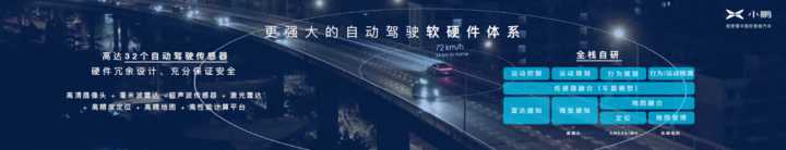 下一代智能汽車會是什么樣的？將有哪些清晰可見的突破？