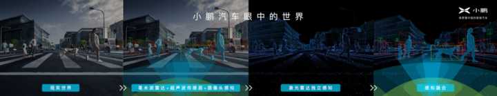 下一代智能汽車會是什么樣的？將有哪些清晰可見的突破？