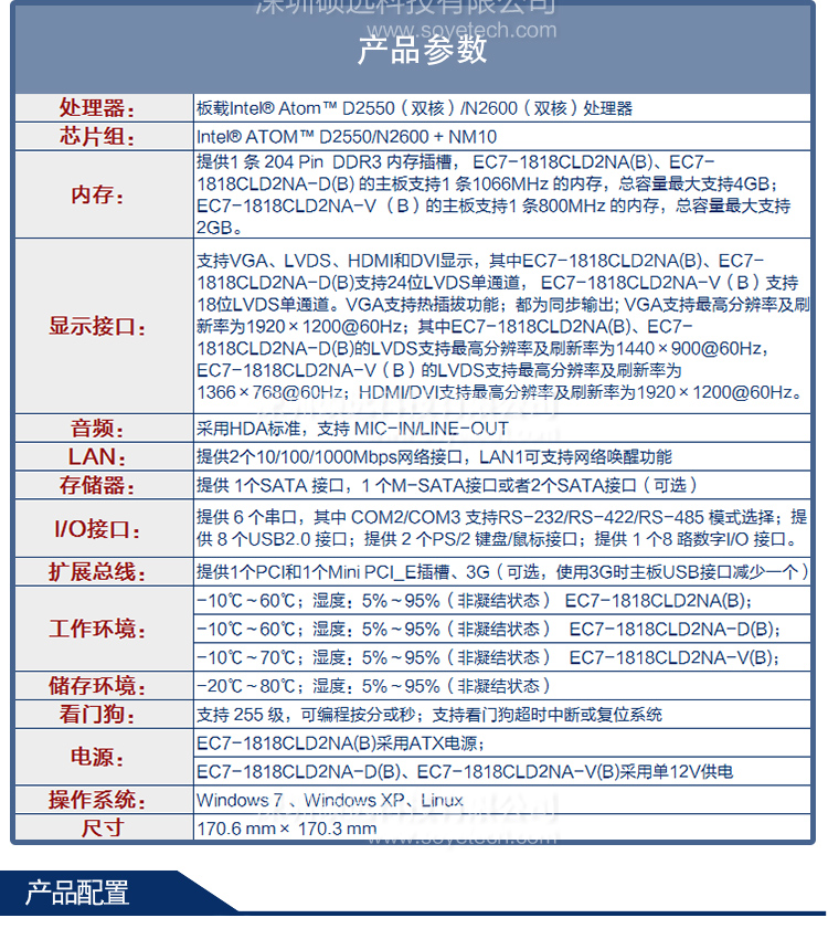 研祥第三代ATOM D2550/N2600 MINI-ITX主板EC7-1818CLD2NA(B)