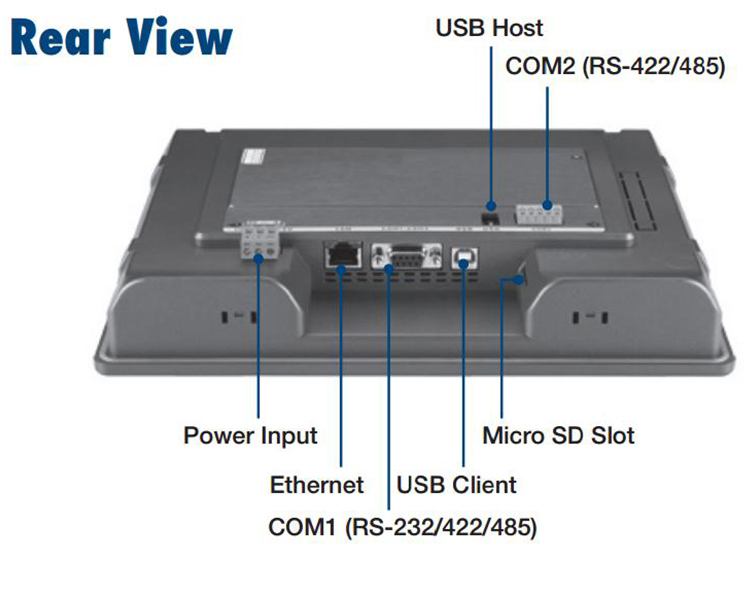 研華 嵌入式平板電腦 工業級可編程人機界面 WebOP-2100T