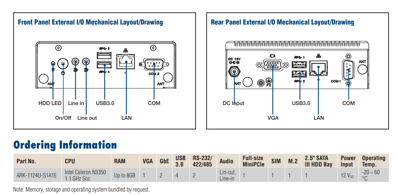 研華ARK-1124U無風扇嵌入式工控機