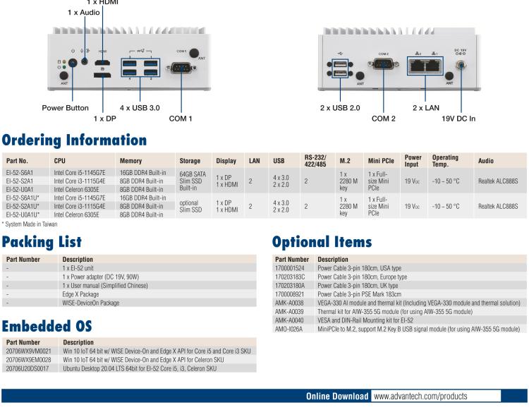 研華EI-52 研華EI-52，邊緣計算系統，支持 Intel 11th gen CPU，可選 Core i5 /i3 /Celeron 處理器，具備豐富擴展接口 2 x LAN，2 x COM，6 x USB等，內部可以通過 miniPCIe 或 M.2 擴展AI加速卡實現工業AI機器視覺，搭載5G通訊模塊。