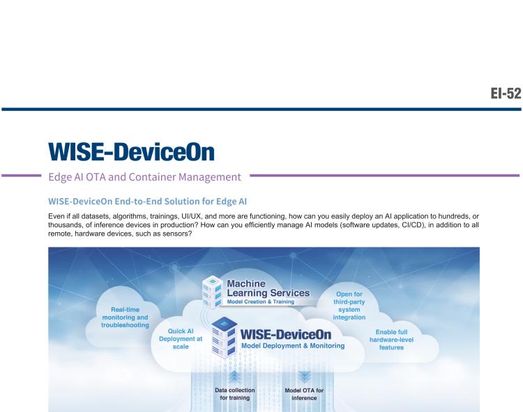 研華EI-52 研華EI-52，邊緣計算系統，支持 Intel 11th gen CPU，可選 Core i5 /i3 /Celeron 處理器，具備豐富擴展接口 2 x LAN，2 x COM，6 x USB等，內部可以通過 miniPCIe 或 M.2 擴展AI加速卡實現工業AI機器視覺，搭載5G通訊模塊。