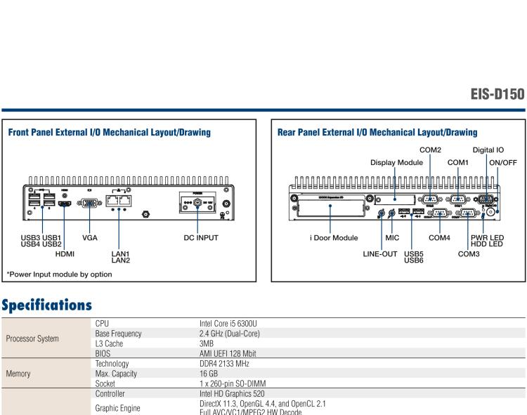 研華EIS-D150 研華EIS-D150，邊緣計算系統(tǒng)，支持Intel 第六代處理器，可選i3/i5/i7 CPU，最高支持 16 GB內存，具備豐富擴展接口 2 x LAN，4 x COM，6 x USB等，同時還可以擴展 iDoor 和 ARK-Plus 模組增加更多的擴展能力，可以根據(jù)現(xiàn)場應用需求，靈活定制。