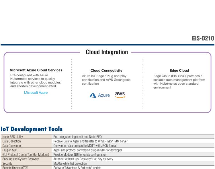 研華EIS-D210 研華EIS-D210，邊緣計算系統(tǒng)網關，Intel Celeron N3350 Dual Core SoC，最高支持 8 GB內存，低功耗邊緣智能設備，具備豐富擴展接口 2 x LAN，2 x COM，4 x USB，1 x VGA等，搭配 Wifi 或 4G 模塊，可以實現無線數據傳輸，體積非常小