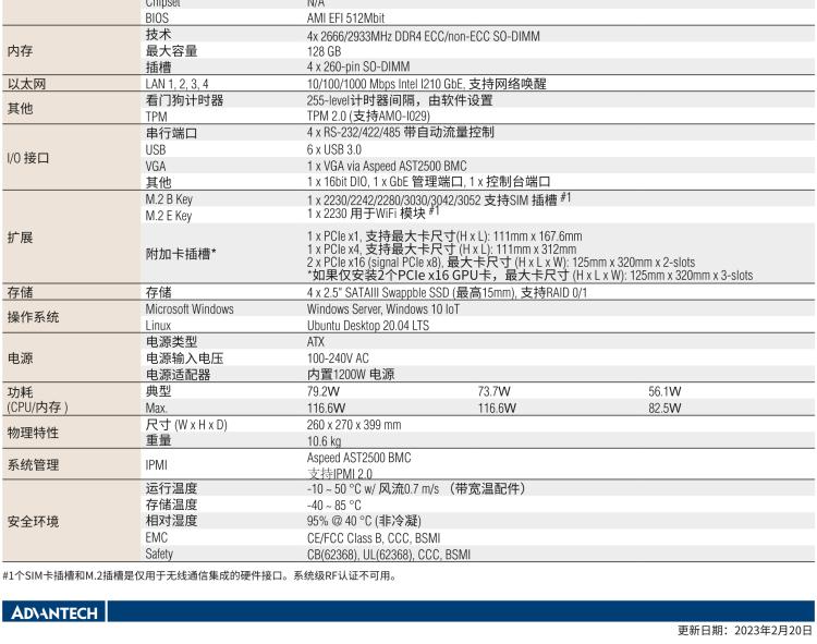 研華AIR-500D Intel Xeon D-1700 系列高性能AI邊緣服務器