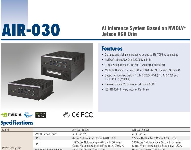 研華AIR-030 基于NVIDIA Jetson AGX Orin的邊緣AI推理系統