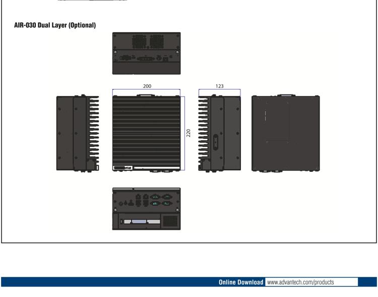 研華AIR-030 基于NVIDIA Jetson AGX Orin的邊緣AI推理系統