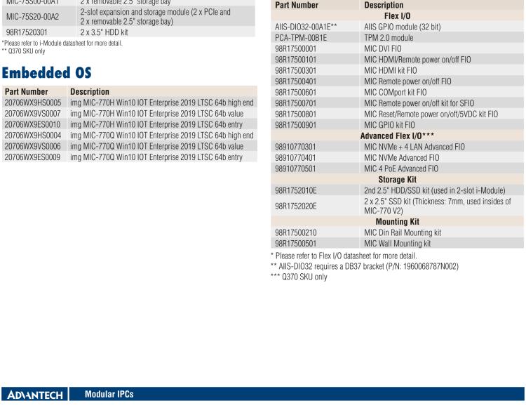 研華MIC-770 Intel? 第八/九代Core? i 臺式機處理器 (LGA 1151)緊湊型無風扇系統