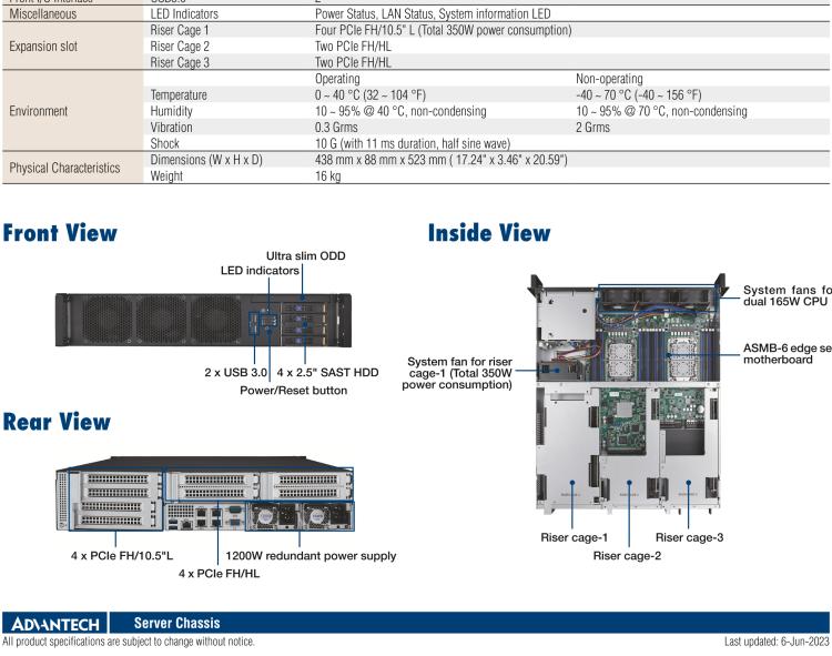 研華HPC-6240 2U 短深度服務器機箱用于ASMB-62 系列邊緣服務器主板