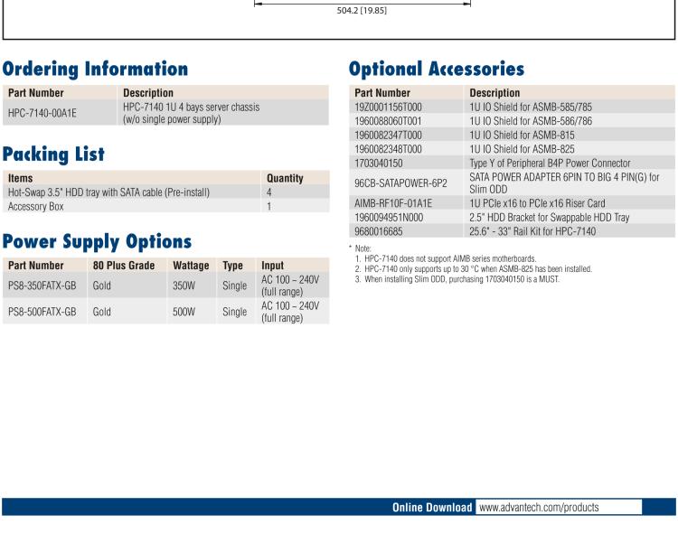 研華HPC-7140 1U 機(jī)架式服務(wù)器機(jī)箱，適用于 MicroATX/ATX 服務(wù)器主板，支持4個3.5"熱插拔盤位，1個全長/半長PCI-E x16擴(kuò)展插槽