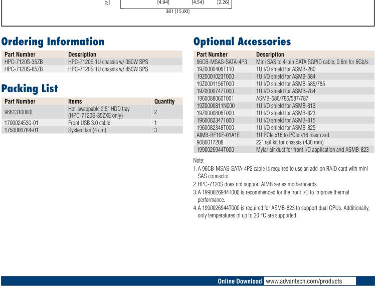研華HPC-7120S 1U 上架式服務器短機箱，適用Micro ATX/ATX 服務器主板，支持1*全高/半長PCIe x16擴展插槽