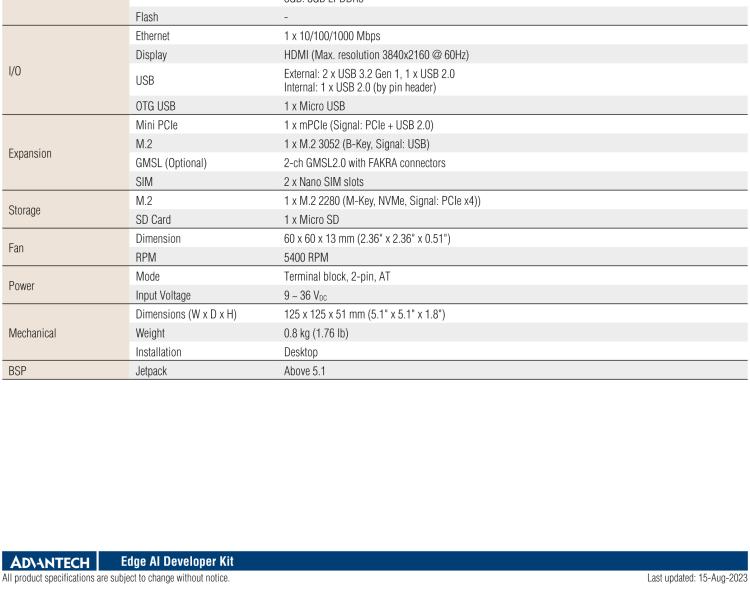 研華MIC-711D-OX MIC-711D-OX 是一款基于英偉達Jetson Orin NX 的 AI 開發(fā)套件，含有多個 I/O 接口，使客戶可以靈活開發(fā)新項目。