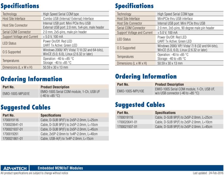 研華EMIO-100S 高速串行 COM 模塊，1 路，USB I/F