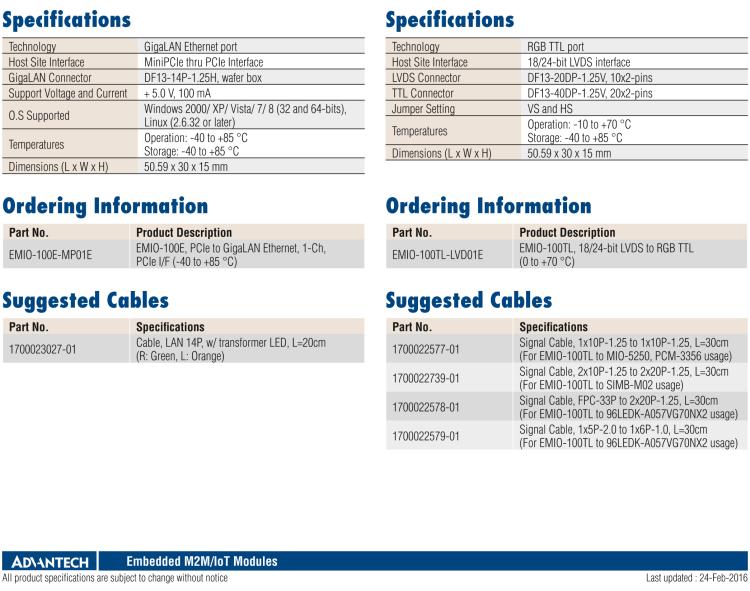 研華EMIO-100TL 1 路，18/24-bit LVDS 轉 RGB TTL 模塊