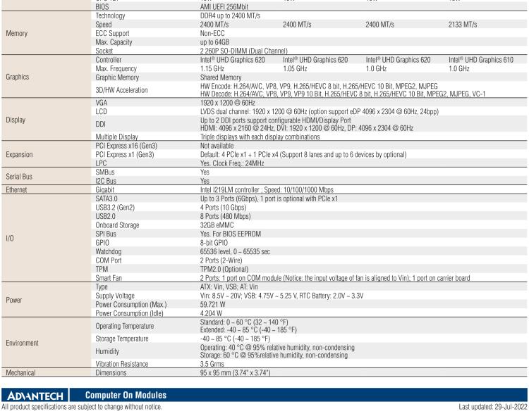 研華SOM-6882 第八代 Intel?Core 處理器，COM Express Compact R3.0 Type 6 模塊