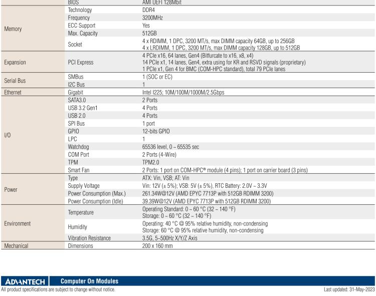 研華SOM-E780 AMD EPYC? 7003 COM-HPC? Server Size E 模塊，具有專有引腳