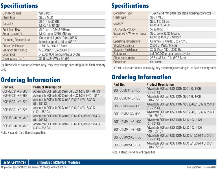 研華SQF-UDM 工業 USB DOM