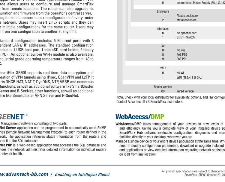 研華BB-SR30019120-SWH SmartFlex、開(kāi)關(guān)、5E、USB、2I/O、SD、W、PD、W、SL、SWH