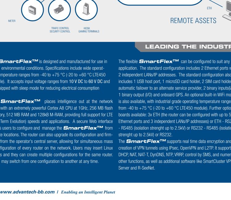 研華BB-SR30310325-SWH LTE 路由器、2E、USB、2I/O、SD、232、485、2S、W、SL、Acc、SmartWorx Hub