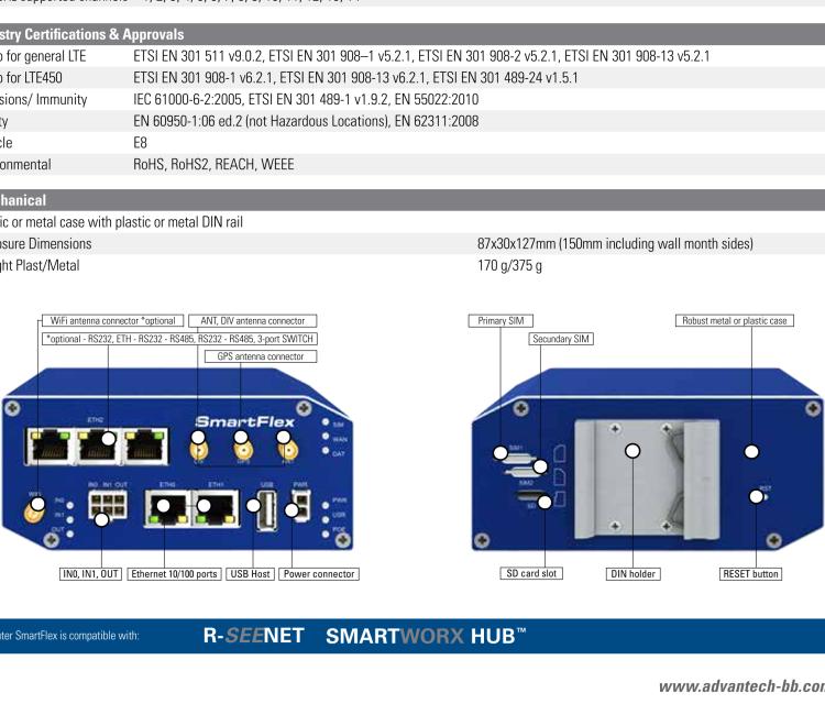 研華BB-SR30310325-SWH LTE 路由器、2E、USB、2I/O、SD、232、485、2S、W、SL、Acc、SmartWorx Hub