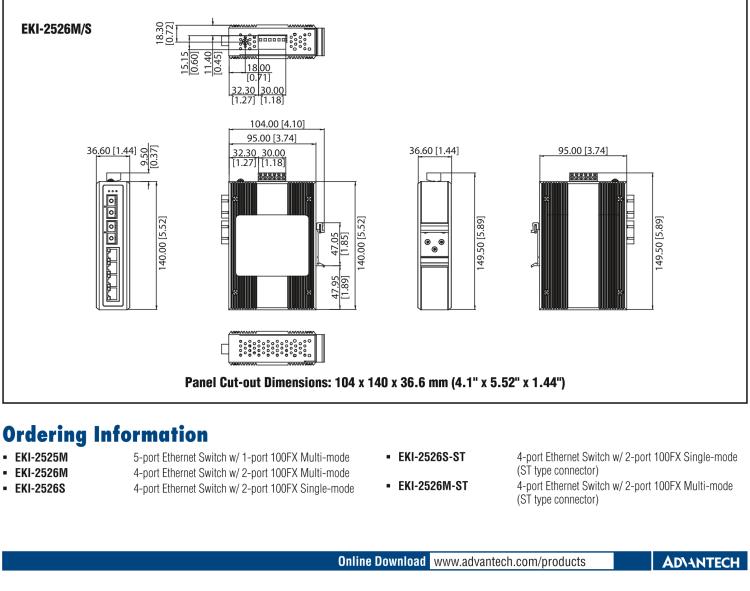 研華EKI-2526M 4+2光纖端口非網管型工業以太網交換機