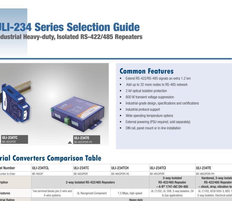研華BB-485OPDRI-PH ULI-234TE RS-485/422 三層（重型）隔離中繼器，DIN 導(dǎo)軌