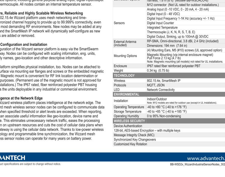 研華BB-WSD2C31010 Wzzard工業無線傳感器節點-導管（2代）
