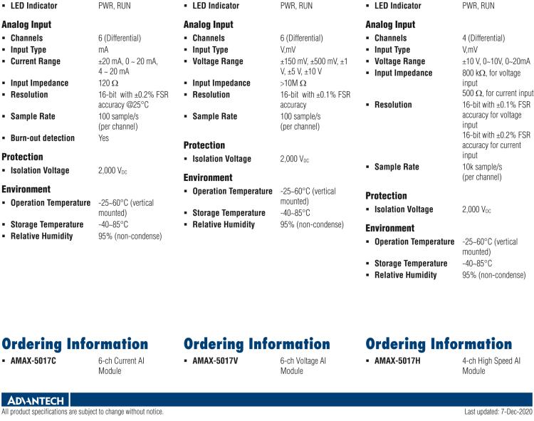 研華AMAX-5017C 6路電流輸入模塊， 4-線制 16位（插片式）