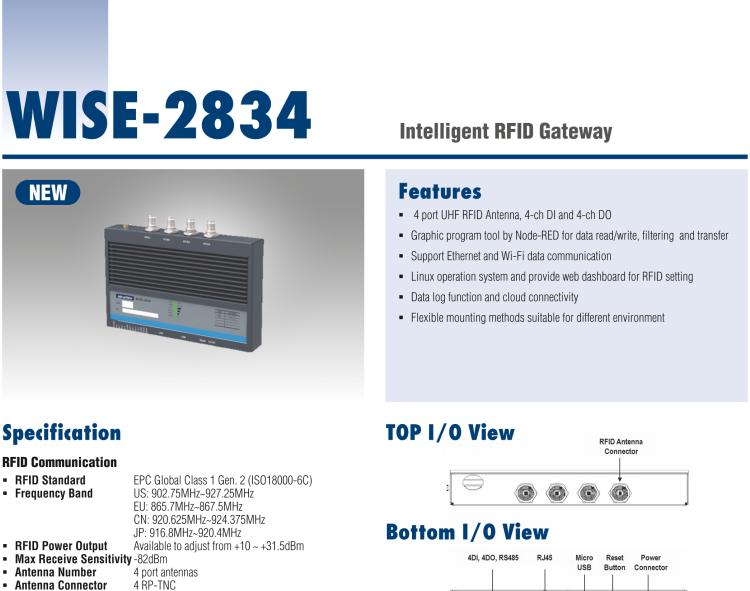 研華WISE-2834 智能RFID網關