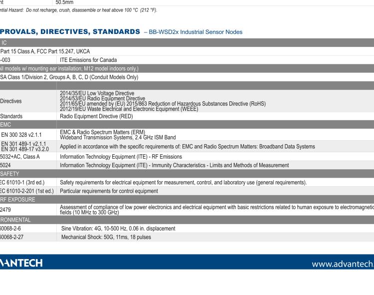 研華BB-WSD2M31010 Wzzard工業無線傳感器節點-導管（2代）