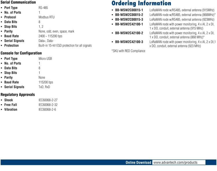 研華BB-WSW2C00015 LoRaWAN節點，支持RS485，外部天線