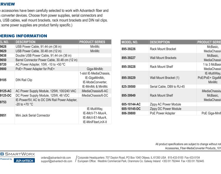 研華BB-806-39125-DC PS/125-DC 模塊，用于 iMediaChassis/6-DC（125 瓦，-48V DC）