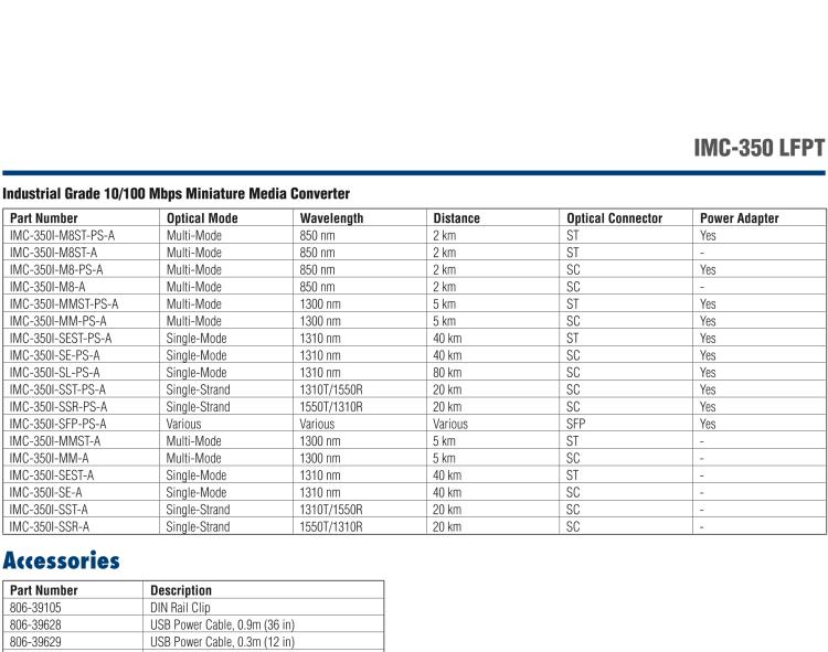 研華IMC-350-MM-PS-A Mini Media Converter, 100Mbps, Multimode 1300nm, LFPT, 5km, SC, AC adapter