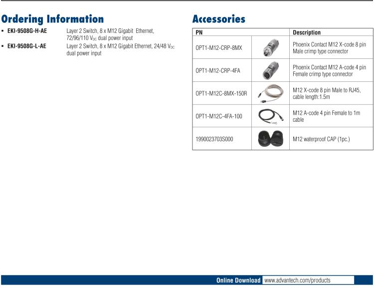 研華EKI-9508G-L 8個千兆M12端口非網(wǎng)管EN50155交換機，支持24/48 VDC供電