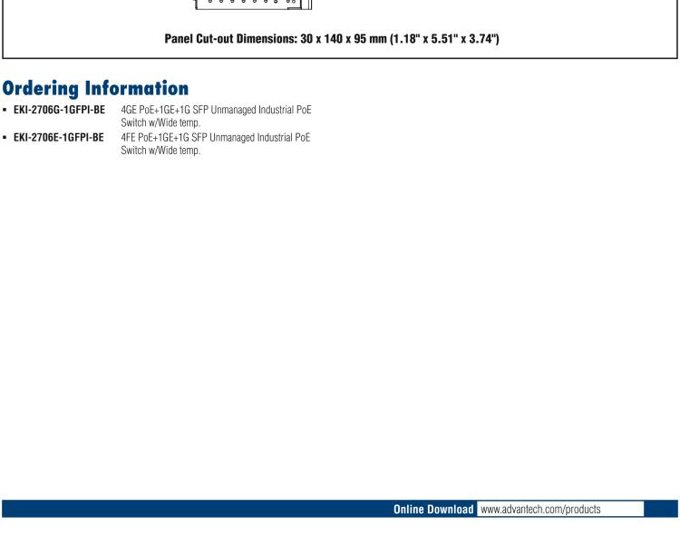 研華EKI-2706G-1GFPI 4GE PoE+1G+1G SFP，非網管型PoE工業以太網交換機，IEEE802.3af/at，24~48VDC（BE型），48~53VDC（AE型），-40~75℃
