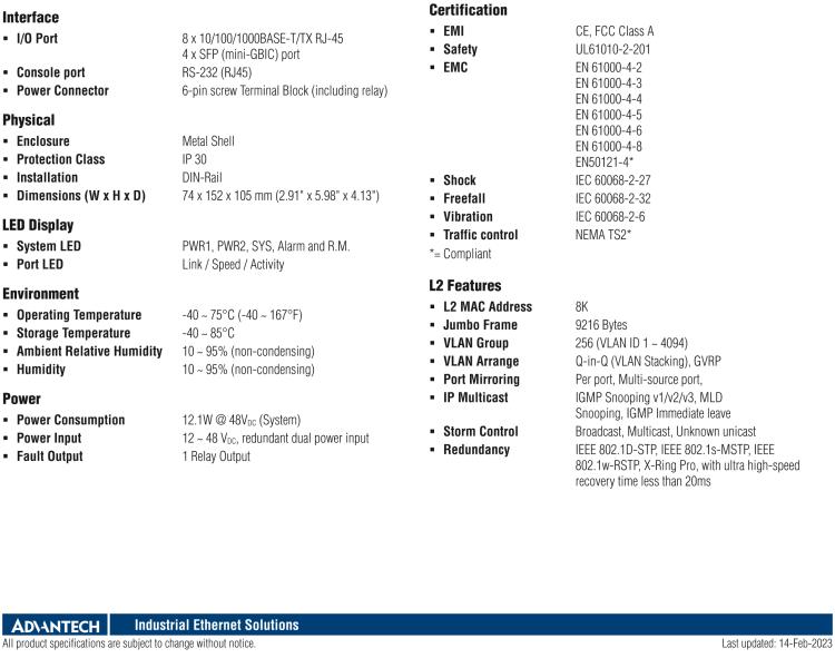 研華EKI-9612G-4FI 8GE+4G SFP 三層網(wǎng)管型以太網(wǎng)交換機，-40～75℃