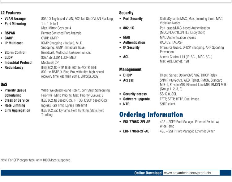 研華EKI-7706G-2FI 4GE+2G SFP網(wǎng)管型工業(yè)以太網(wǎng)交換機，-40～75℃