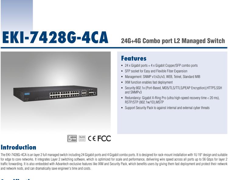 研華EKI-7428G-4CA 24G+4G Combo光電復(fù)用接口，二層網(wǎng)管型交換機