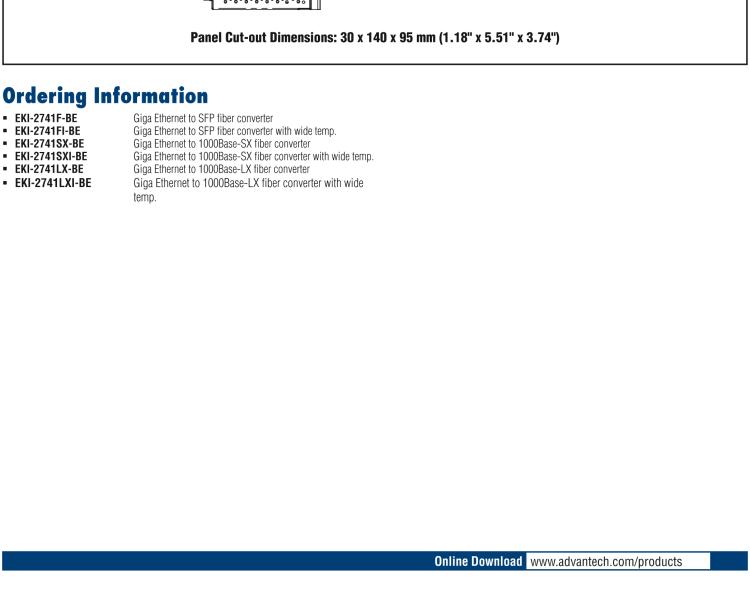 研華EKI-2741F 工業級千兆以太網光電轉換器
