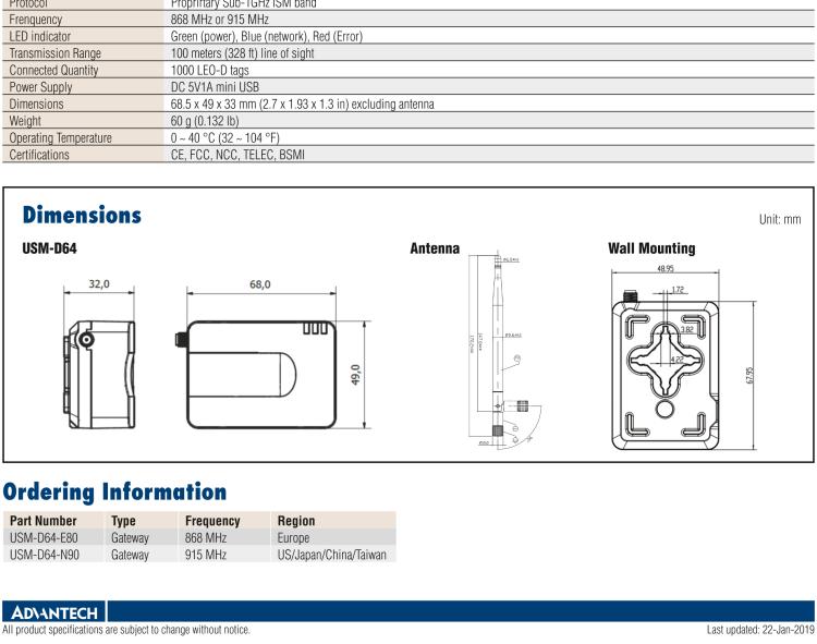 研華USM-D64 LEO-D電子標簽系統樞紐