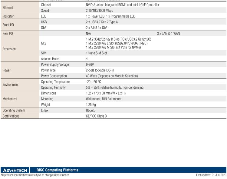研華EPC-R7300 工業級Nivida Jetson Orin邊緣智能系統