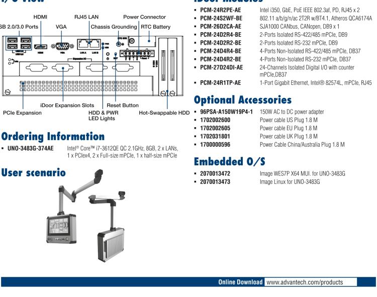 研華UNO-3483G 高效能嵌入式無風扇工業電腦，搭配 Intel? Core? i7 處理器，2 x GbE, 2 x mPCIe, HDMI/VGA
