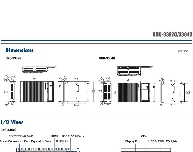 研華UNO-3384G Intel? Core? i7/Celeron控制柜PC，2 x GbE, 2 x mPCIe, HDMI/DP