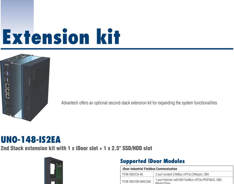 研華UNO-148 常規(guī)無(wú)風(fēng)扇DIN導(dǎo)軌控制器，采用第11代Intel? Core? i處理器