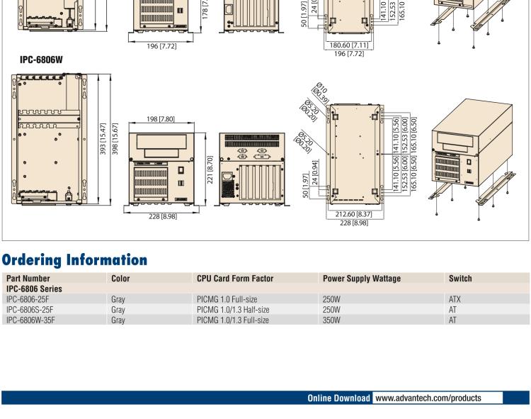研華IPC-6806 6槽，桌上型/壁掛式機(jī)箱 支持1U電源