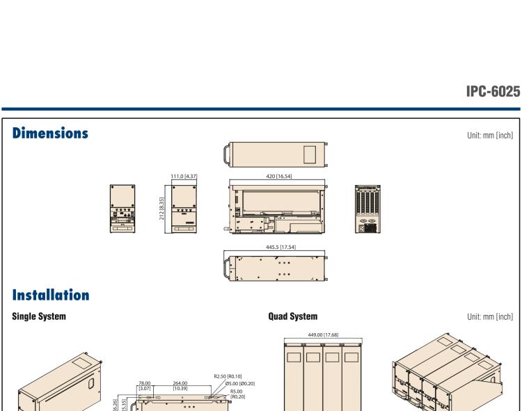 研華IPC-6025 5槽臺式/壁掛式機箱，支持多系統解決方案擴展