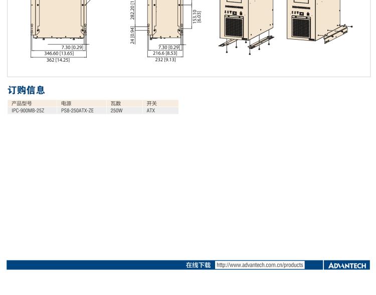 研華IPC-900 經典款壁掛式機箱，支持ATX/uATX母板