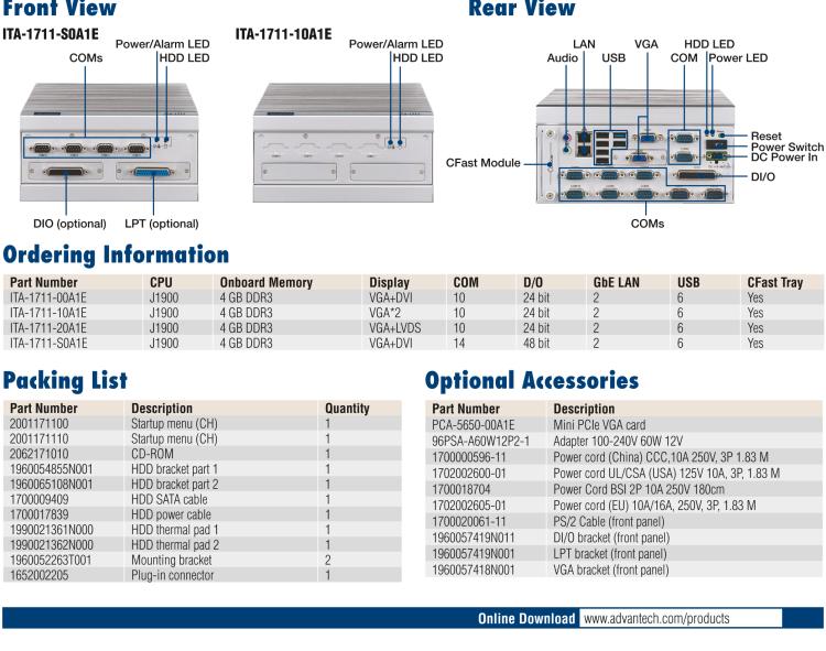 研華ITA-1711 英特爾?賽揚?J1900緊湊型系統雙千兆以太網LAN和雙顯示器