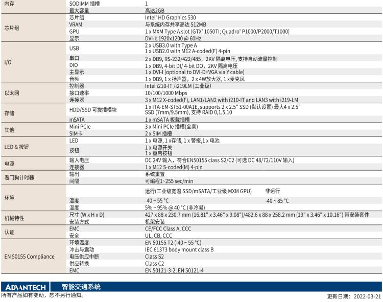 研華ITA-5231G Intel? 第6 代Core? i 處理器無(wú)風(fēng)扇系統(tǒng)，EN 50155 鐵路應(yīng)用